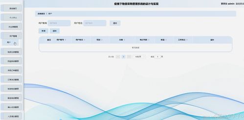 springboot vue疫情下物資采購管理系統(tǒng)的設(shè)計與實現(xiàn) 計算機畢業(yè)設(shè)計
