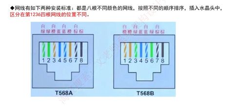 系統(tǒng)架構(gòu)師視角 計算機(jī)網(wǎng)絡(luò)在計算機(jī)系統(tǒng)集成中的核心作用